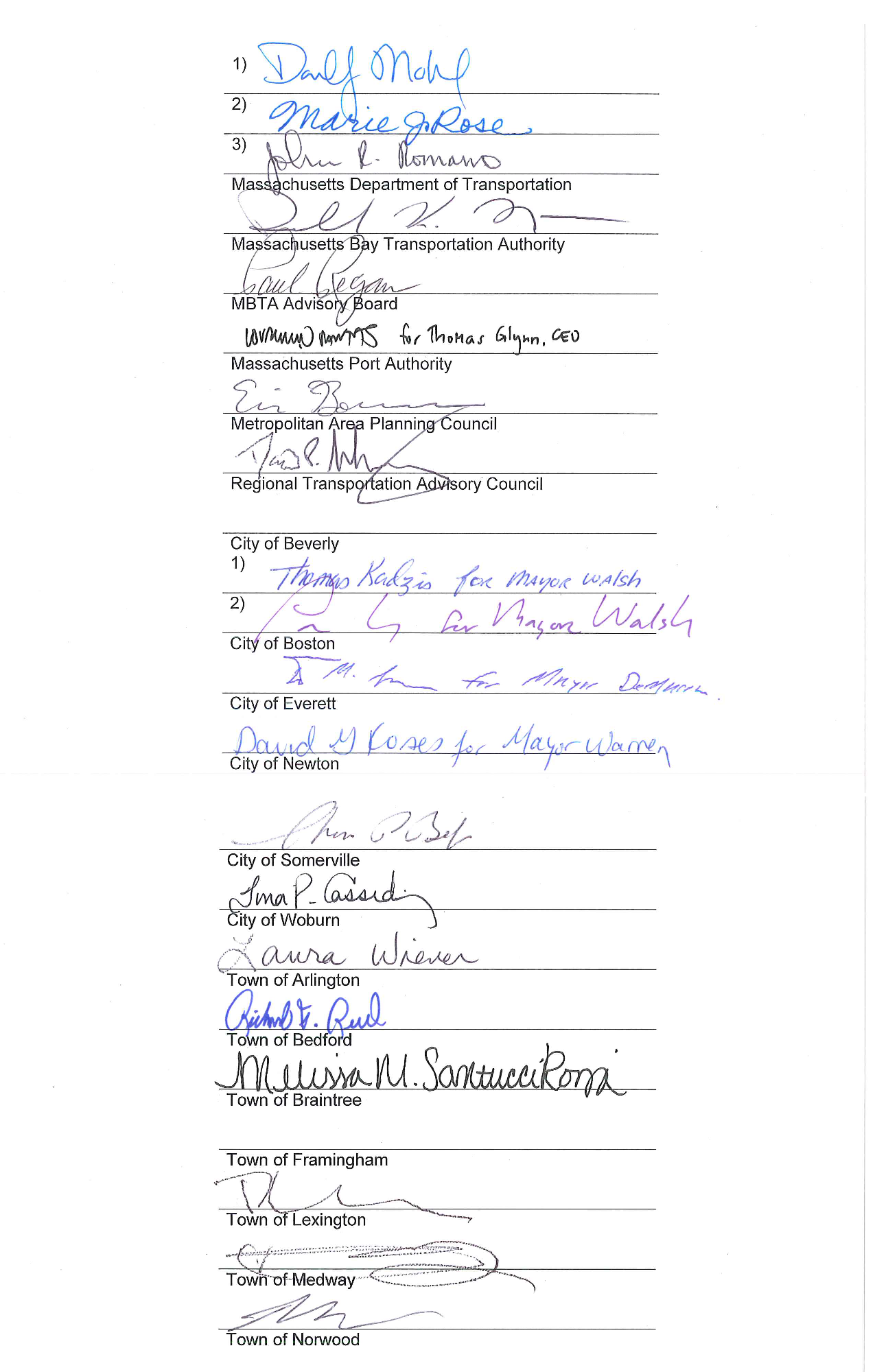 Signatures page